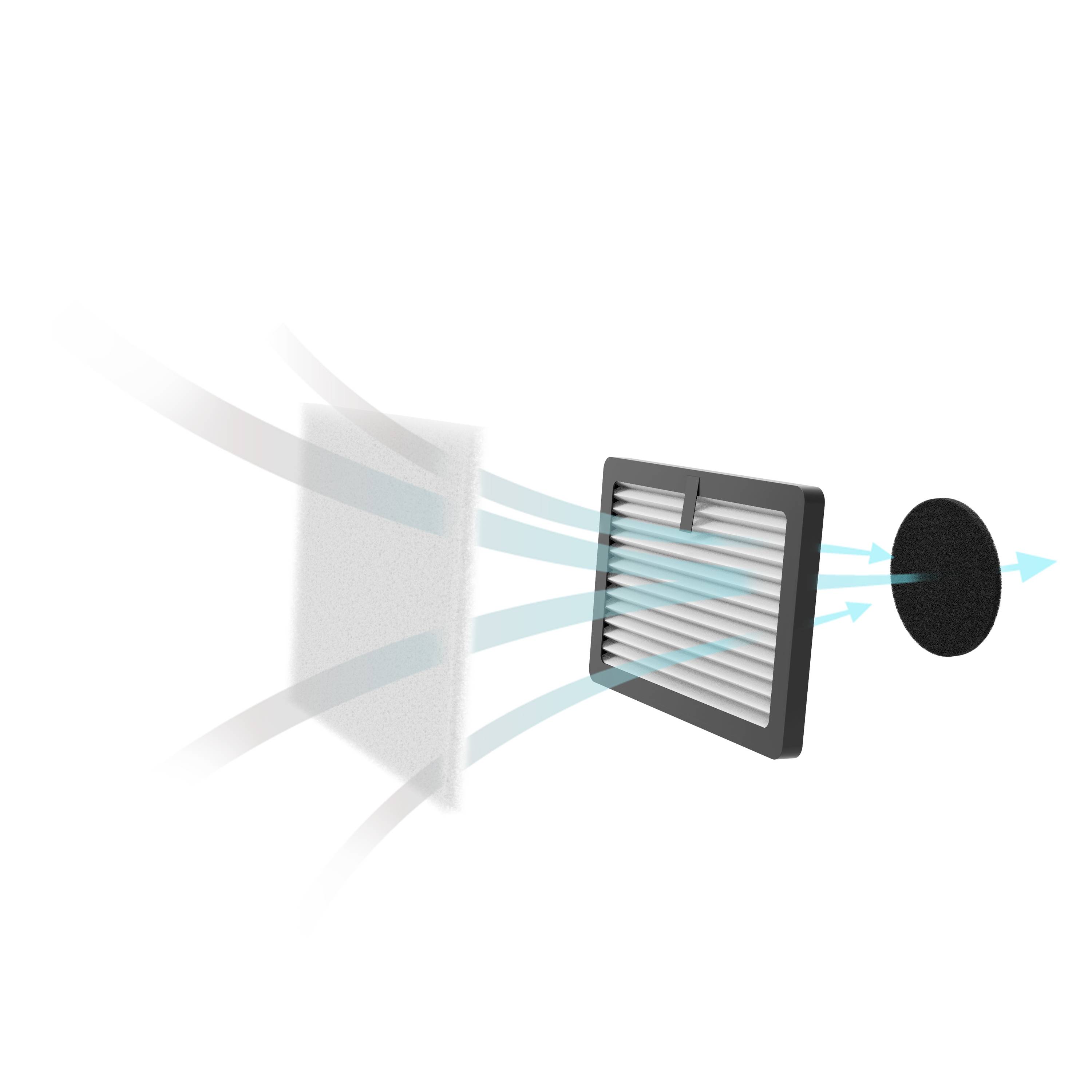 Système de filtration de purificateur d'air montrant la circulation de l'air à travers trois couches : le préfiltre, le filtre HEPA et le filtre à charbon actif pour un air propre.