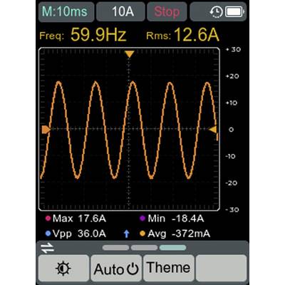 'Affichage d'oscilloscope montrant une onde sinusoïdale alternative à 59,9 Hz avec une valeur efficace de 12,6 A. Courant maximal 17,6 A, minimum -18,4 A, Vpp 36,0 A, moyenne -372 mA.'