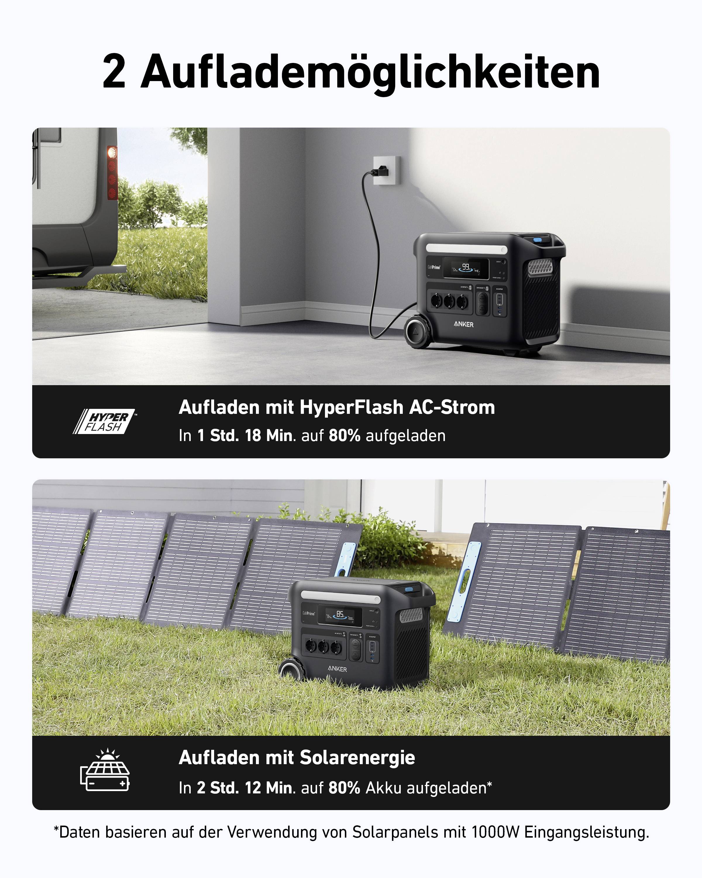 Anker SOLIX F2600 Batterie externe phosphate de fer et de lithium extérieur-26