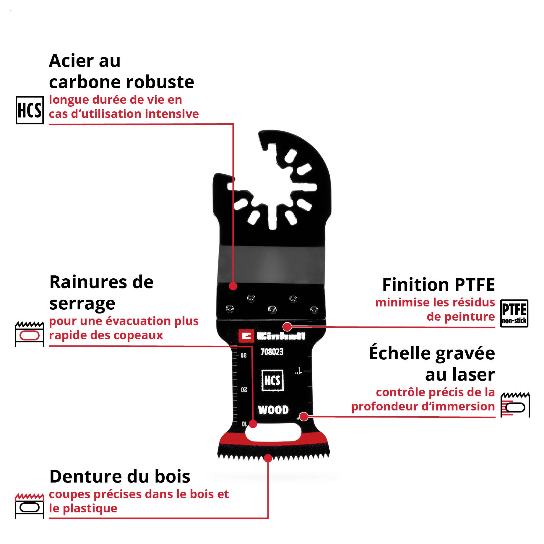 Image d'une lame de scie oscillante avec des étiquettes : matériau de lame HCS, denture bois, rainures de dégagement, finition PTFE et échelle gravée au laser.