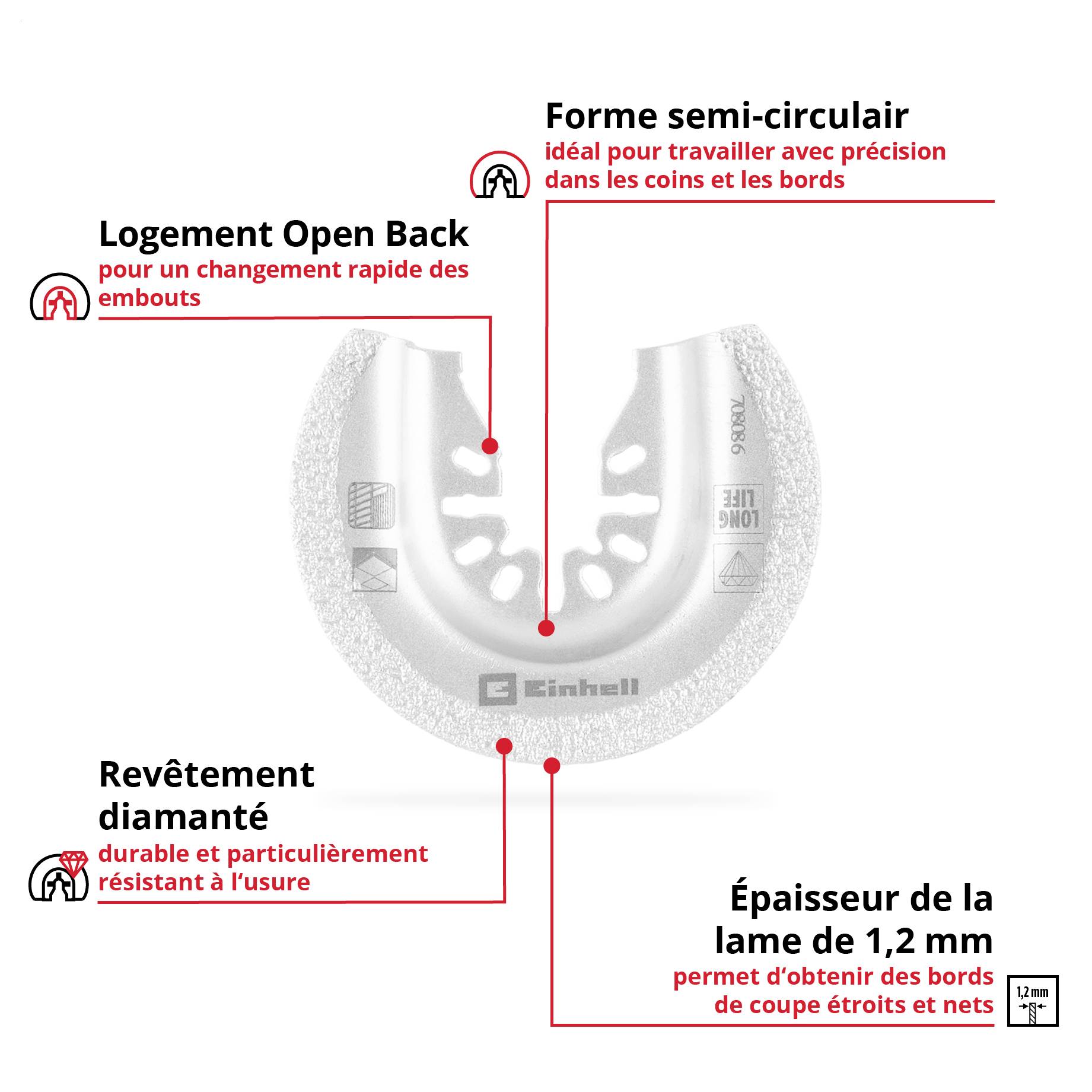 'Forme semi-circulaire pour un travail précis', 'Monture ouverte pour un changement rapide', 'Revêtement de diamant pour la durabilité', 'Épaisseur de lame de 1,2 mm pour des arêtes nettes'.