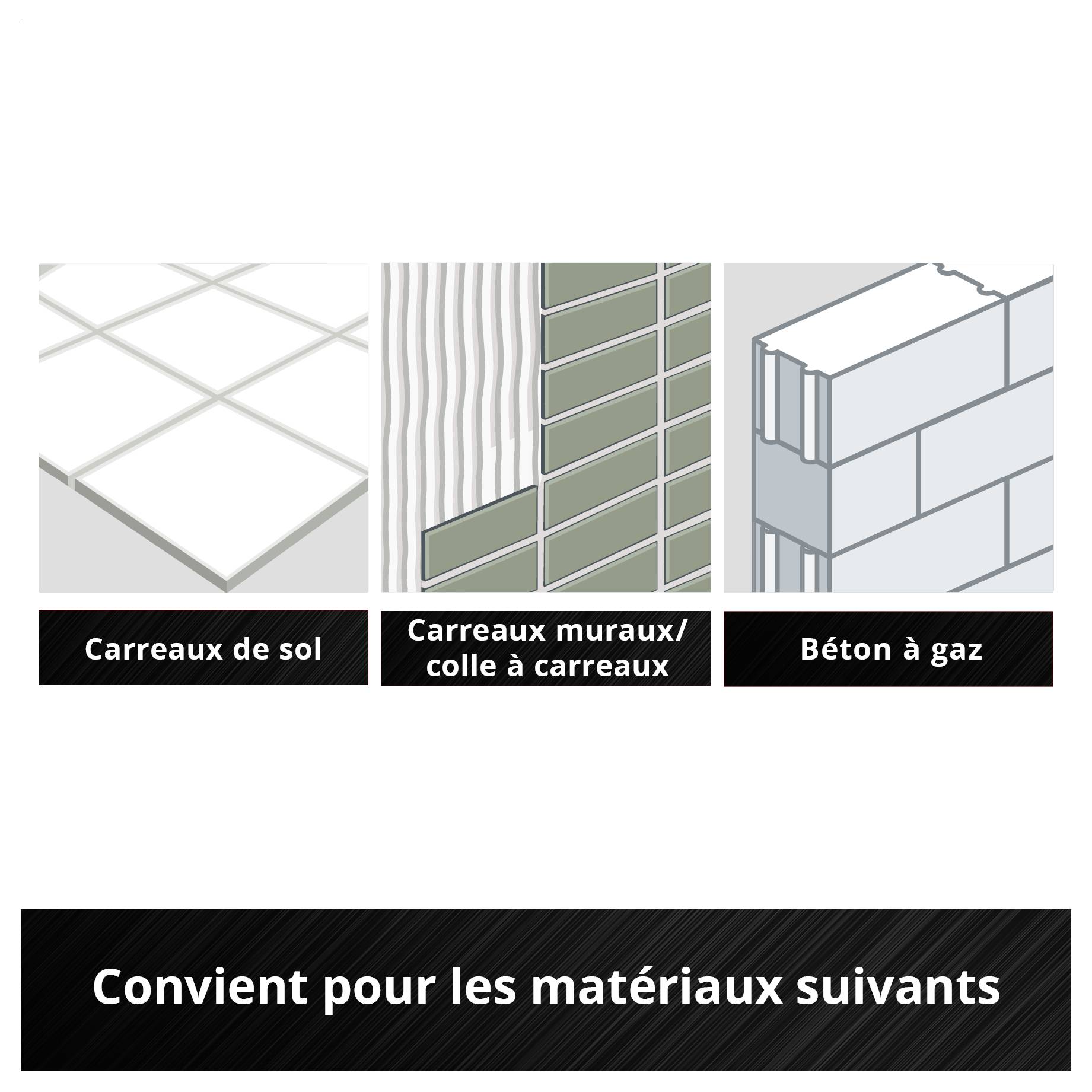 'Convient pour les matériaux suivants : carrelage de sol, carrelage mural/colle à carrelage, béton cellulaire.'