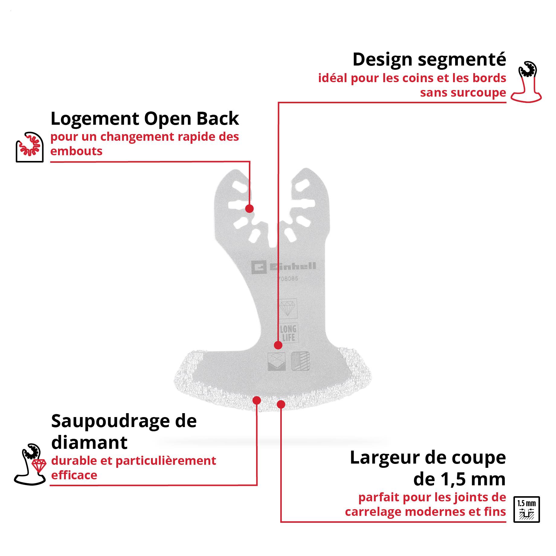 'Lame de scie à design segmenté pour les coins, logement à dos ouvert, revêtement en diamant pour la durabilité, largeur de coupe de 1,5 mm'