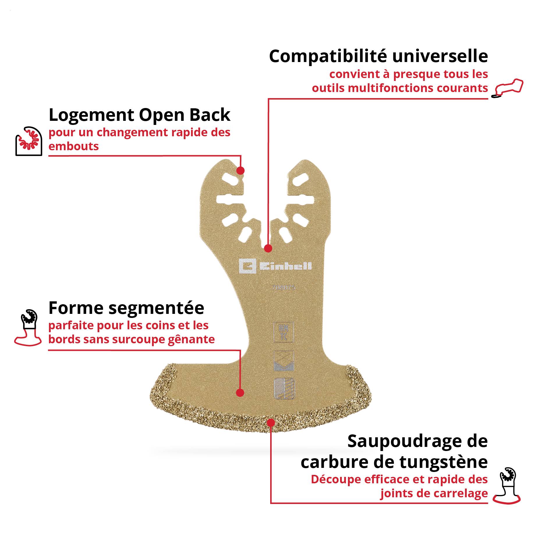 Lame de multioutil : Compatible universellement. Fixation à dos ouvert pour changement rapide. Forme segmentée pour les coins. Revêtement en carbure pour les découpes de carreaux.