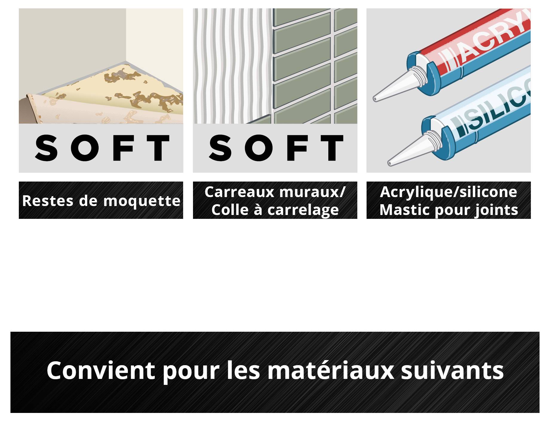 Trois images : restes de tapis, carreaux muraux/colle à carreaux, mastic d'étanchéité acrylique/silicone. Texte en bas : Convient aux matériaux suivants.