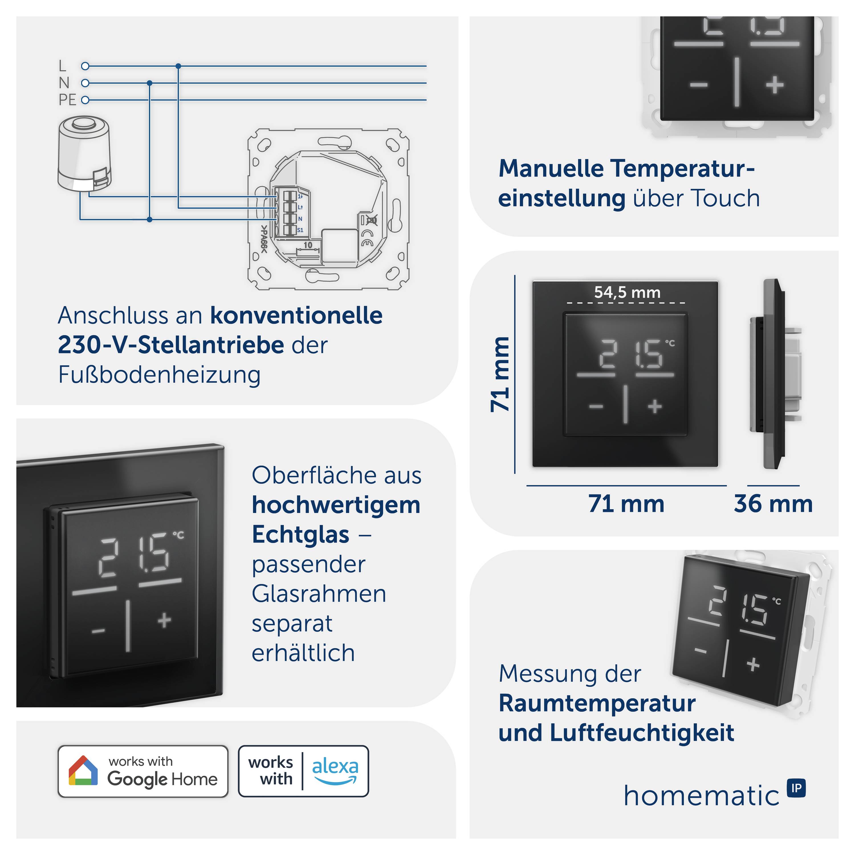 Infographie sur le thermostat mural homematic IP : Raccordement des actionneurs 230 V pour chauffage au sol, régulation manuelle de la température par tactile, 71 x 71 x 36 mm, mesure la température ambiante et l'humidité de l'air.