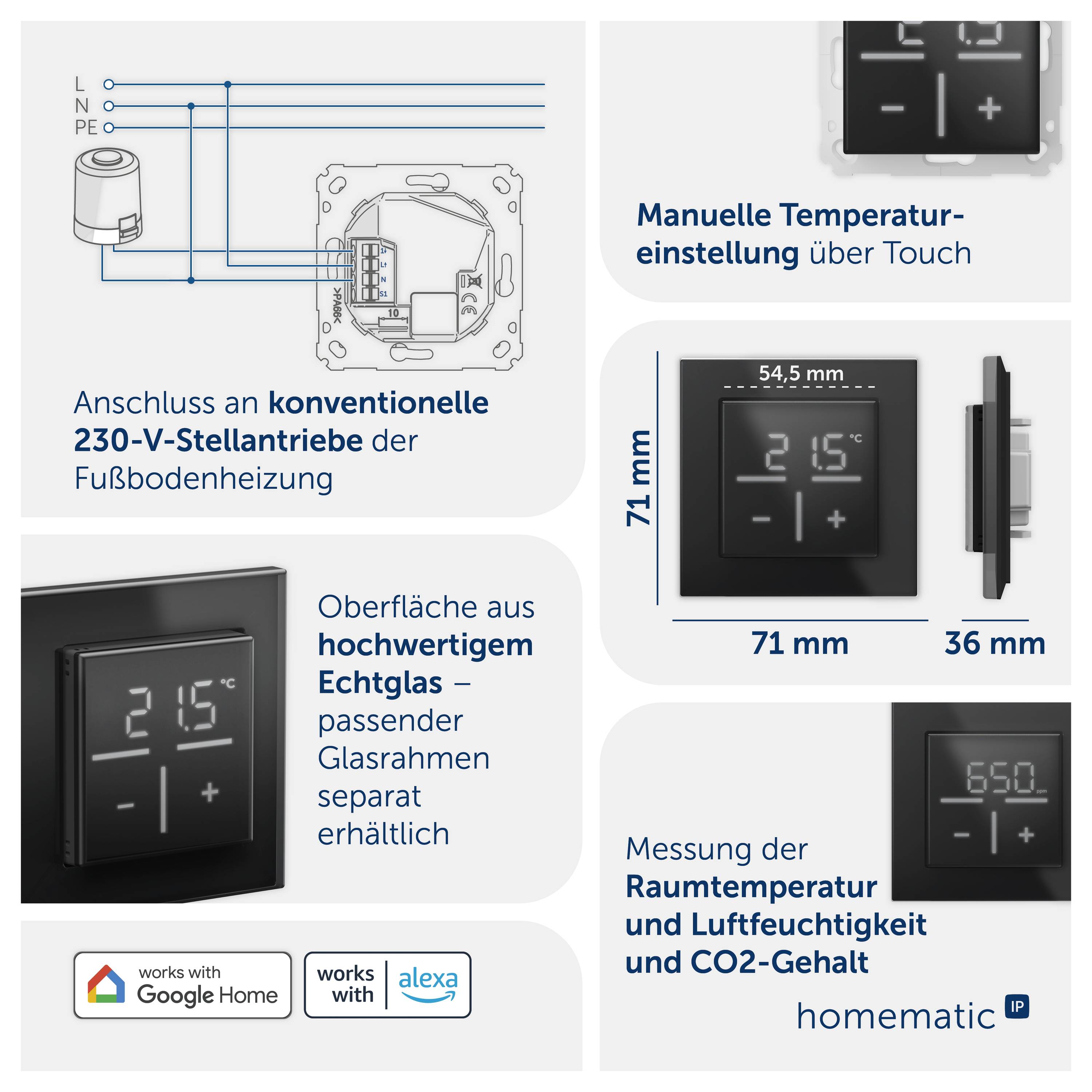 Infographie du thermostat d'ambiance : connexion aux actionneurs de commande 230 V, régulation manuelle de la température tactile, dimensions 71 × 71 × 36 mm, mesure la température ambiante, l'humidité de l'air et la teneur en CO2.
