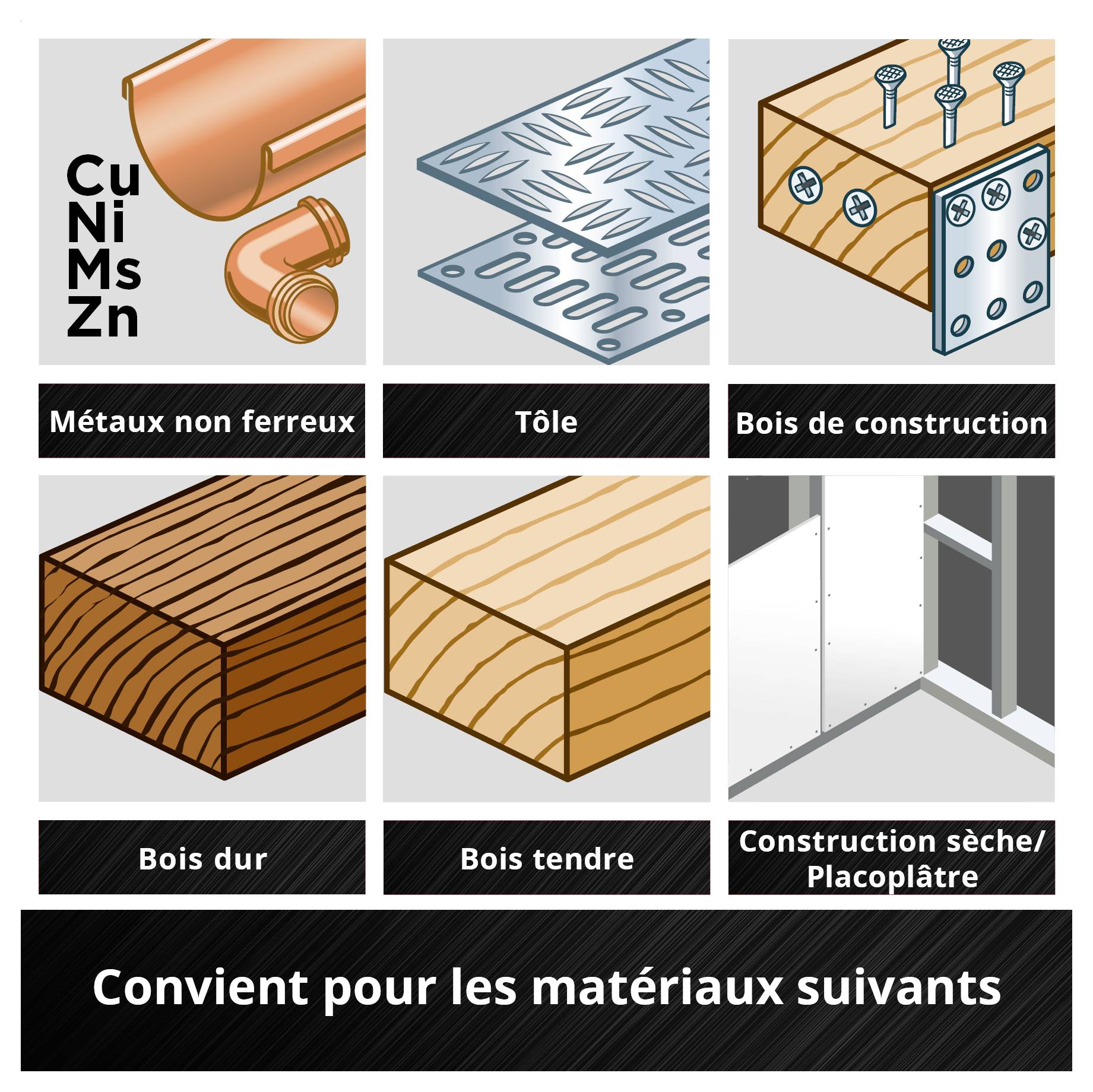 Einhell 708117 17-tlg SB Bi-métallique Set outils multifonction 22 mm 1 pc(s)-8