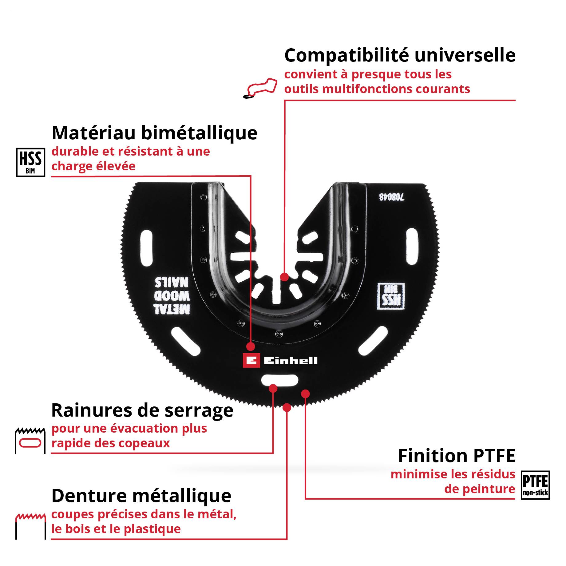 Einhell 708048 halbrund BIM, 88mm BiM Lame plongeante 88 mm 1 pc(s)-1
