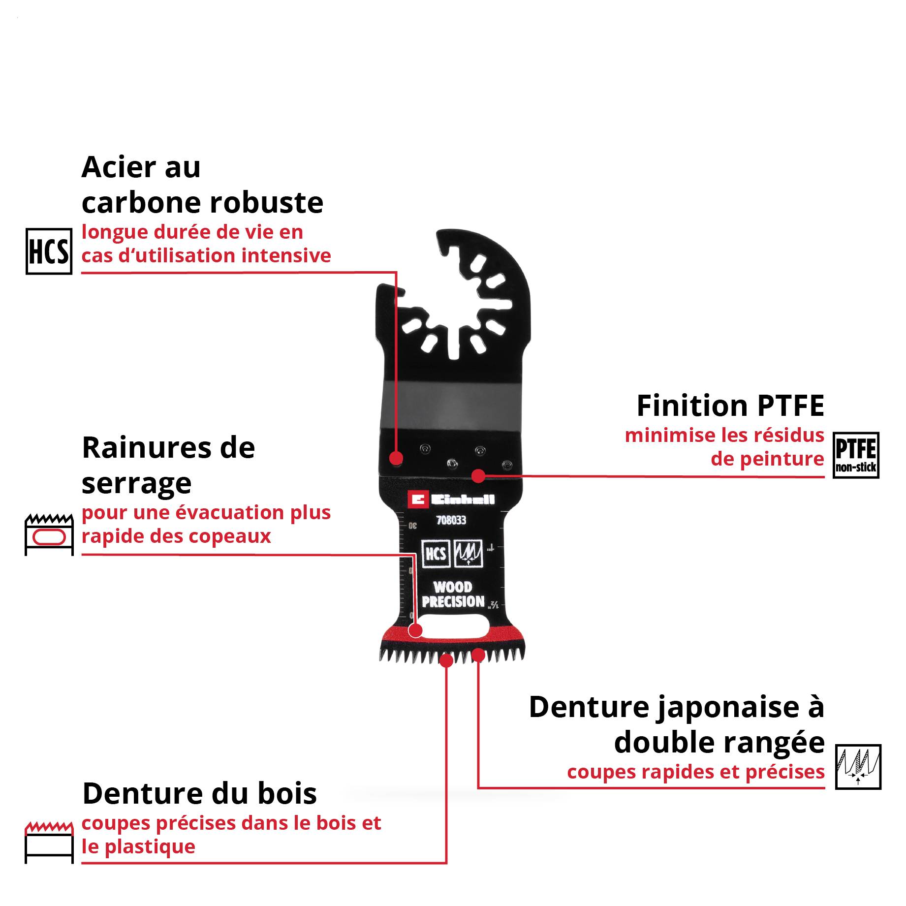Lame de scie en acier riche en carbone avec double rangée pour le bois et le plastique ; finition PTFE réduit les résidus.
