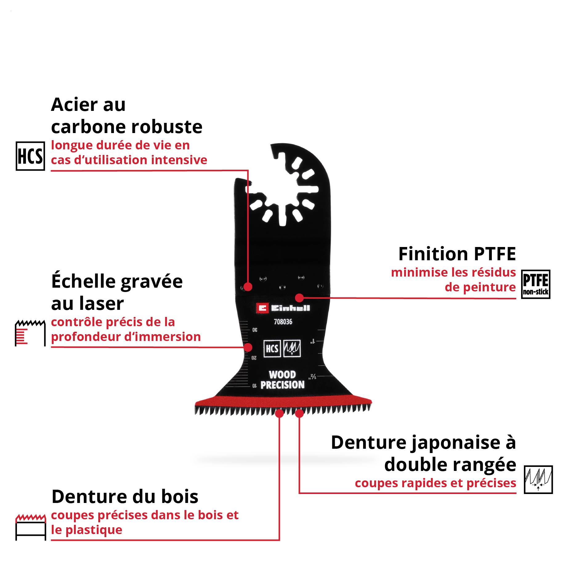 Lame de scie Einhell en acier au carbone. Caractéristiques : structure robuste, finition PTFE contre les résidus, double denture japonaise.