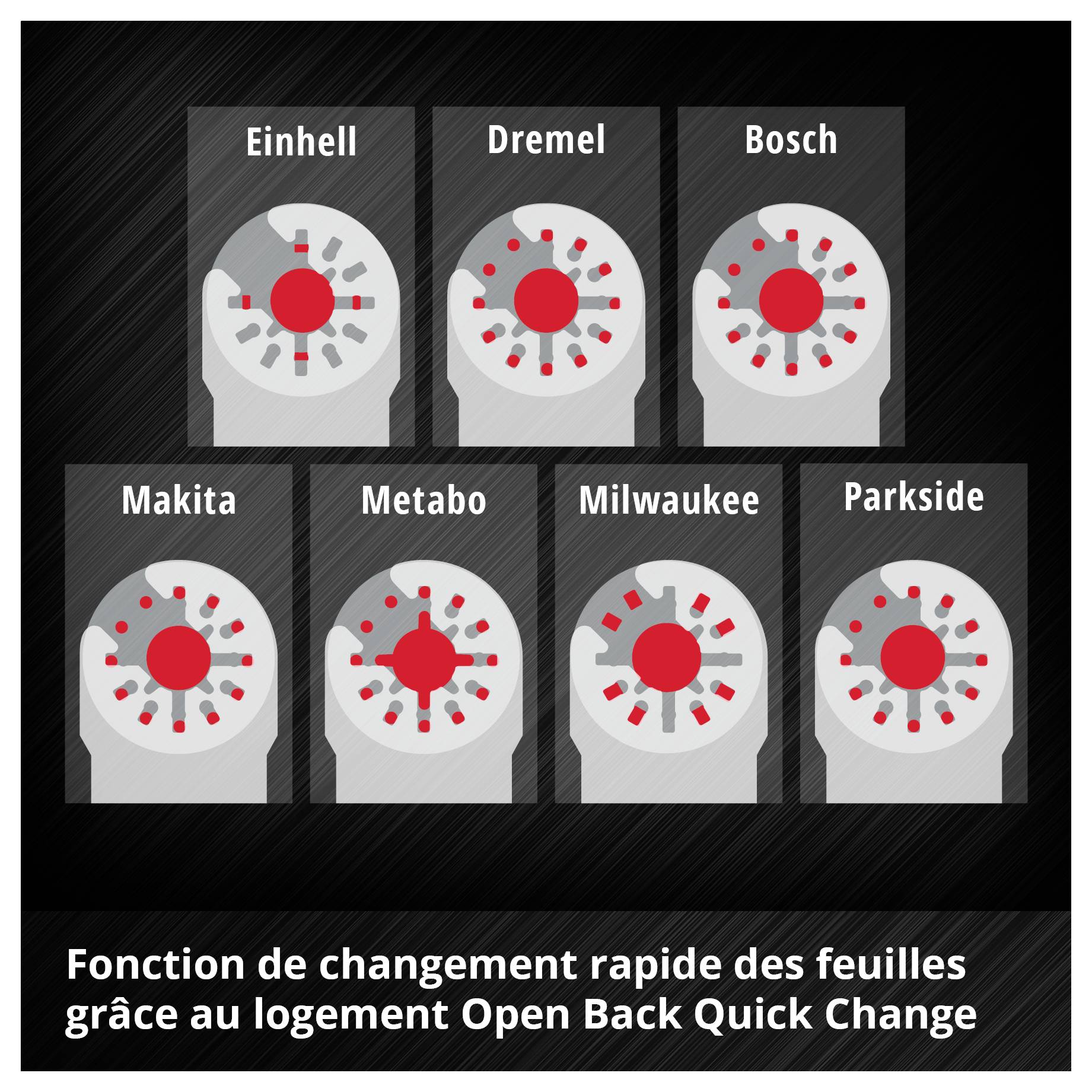 Changement rapide pour lames d'outils de plusieurs marques : Einhell, Dremel, Bosch, Makita, Metabo, Milwaukee, Parkside.