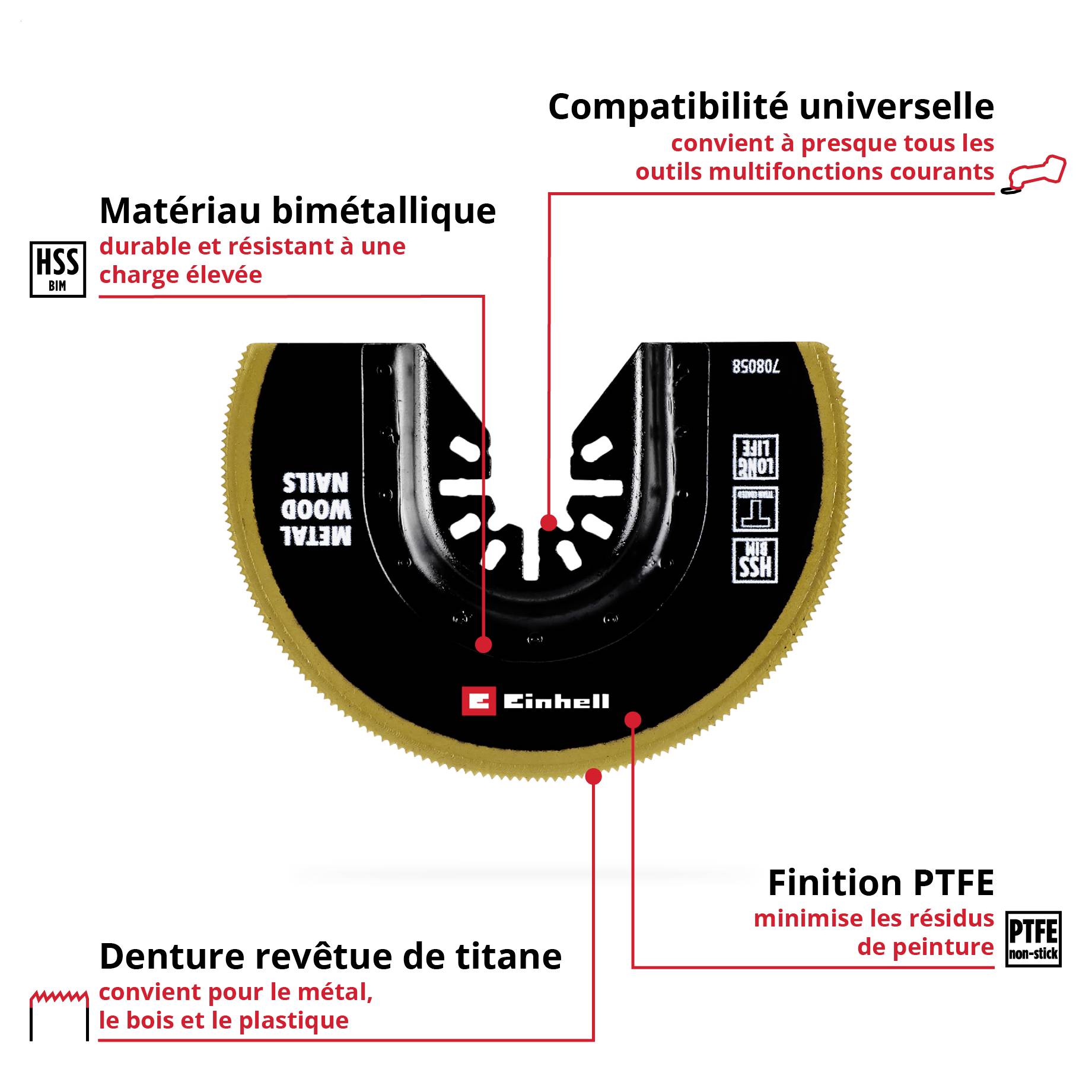 Einhell 708058 Sägeblatt halbr. BIM-TI, 88mm Bi-métallique Lame plongeante 88 mm 1 pc(s)-1