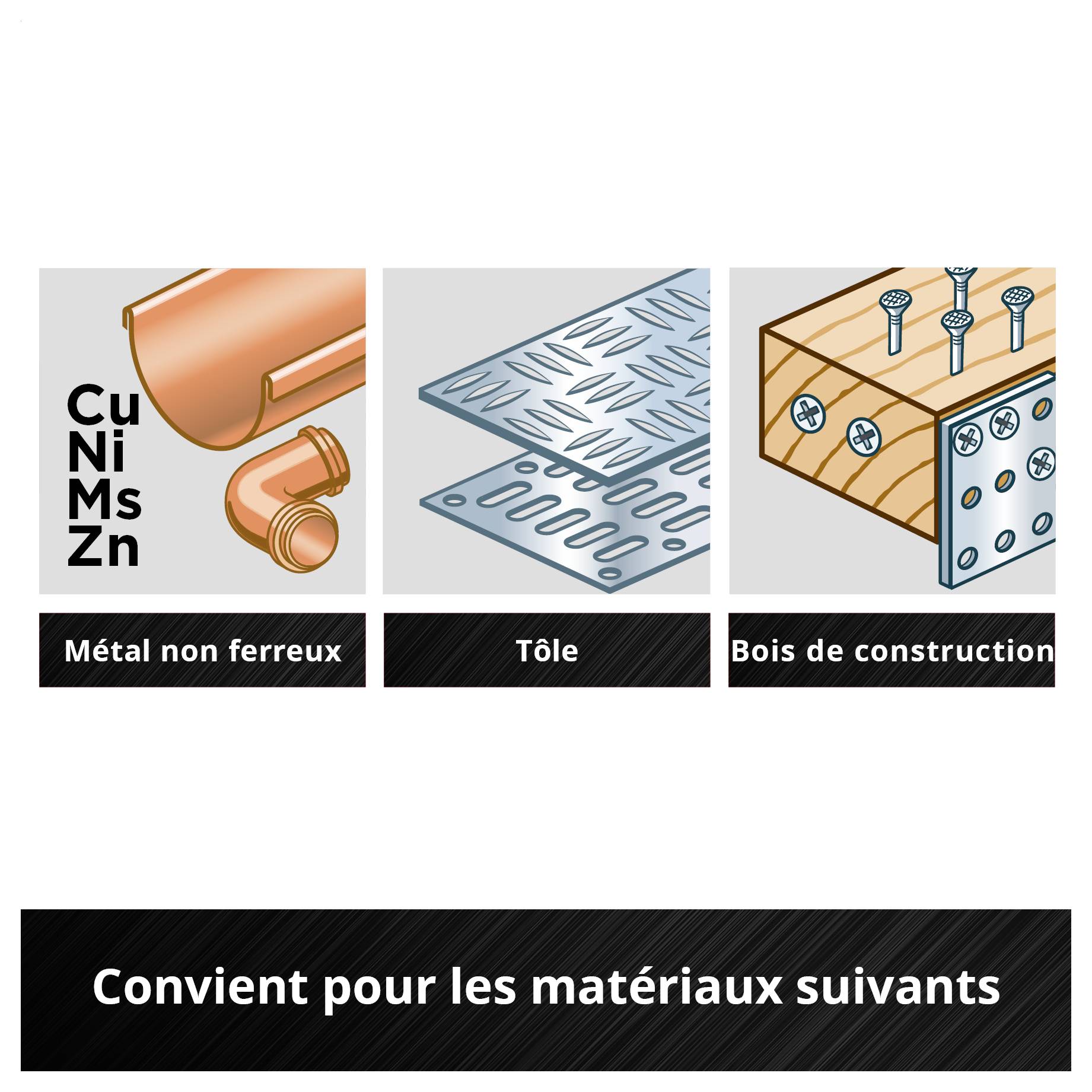 « Adapté pour les matériaux suivants » : métaux non ferreux, tôle, bois de construction. L'image montre un tube de cuivre, une tôle et du bois avec des vis.