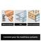 « Adapté pour les matériaux suivants » : métaux non ferreux, tôle, bois de construction. L'image montre un tube de cuivre, une tôle et du bois avec des vis.