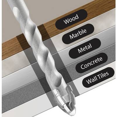 Un foret positionné au-dessus de couches étiquetées « Bois », « Marbre », « Métal », « Béton » et « Carrelage », indiquant sa polyvalence sur différentes surfaces.