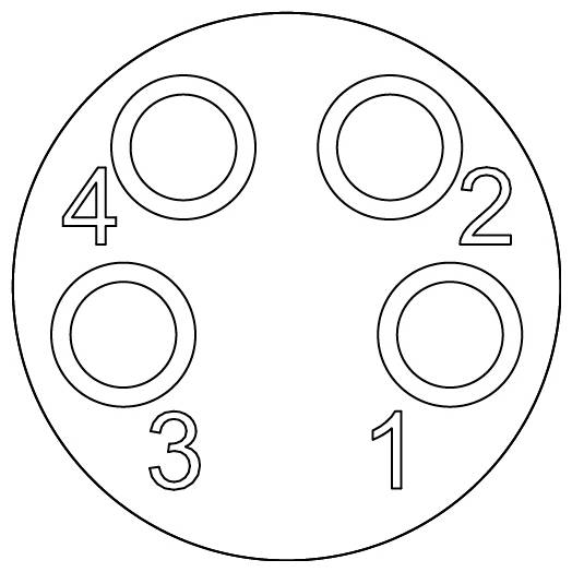 Diagramme d'un cercle divisé en quatre sections, chacune avec un cercle vide. Sections numérotées dans le sens des aiguilles d'une montre en commençant par le coin supérieur gauche : 4, 2, 1, 3.