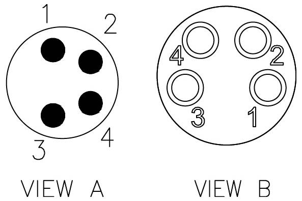 La 'Vue A' montre un cercle avec quatre points noirs pleins numérotés de 1 à 4. La 'Vue B' montre le même cercle avec quatre cercles vides étiquetés de 1 à 4.