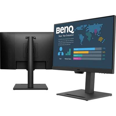 Un rapport sur un écran affiche une 'Évaluation BenQ pour l'année prochaine' avec une carte du monde et un graphique à barres montrant les marques et leurs parts de marché.