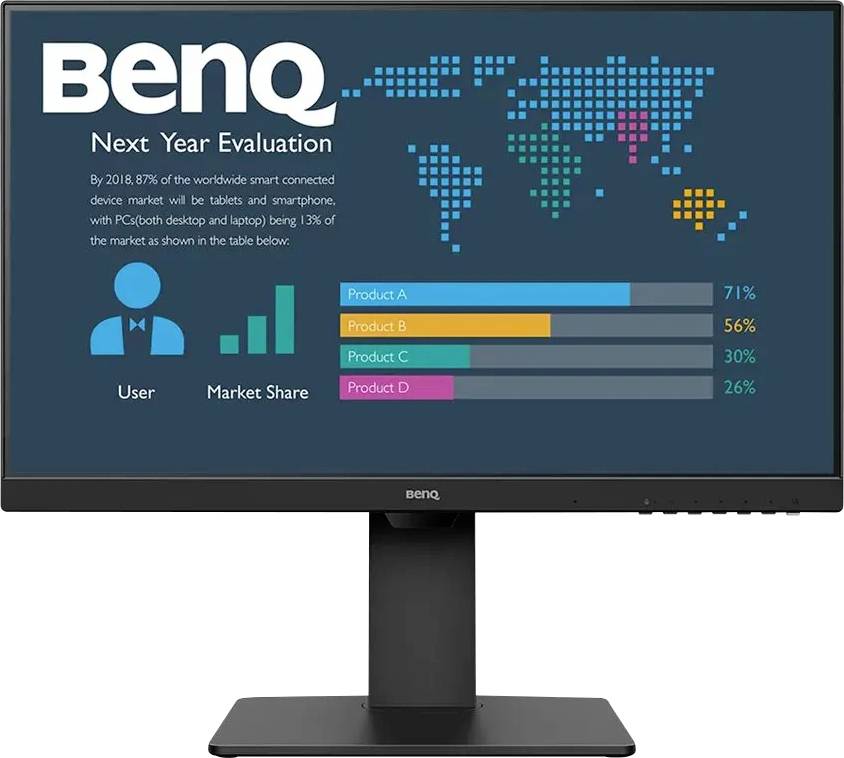 Un écran BenQ affichant une présentation sur l'évaluation du marché futur, avec une carte du monde, un graphique à barres représentant les parts de marché des produits et des icônes d'engagement.