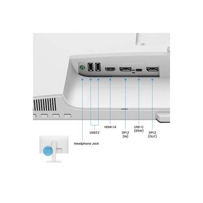Ports du moniteur présentant USB 3.2, HDMI 1.4, DP1.2 (entrée), USB-C (65W), DP1.2 (sortie). Le diagramme met en évidence l'emplacement de la prise casque.