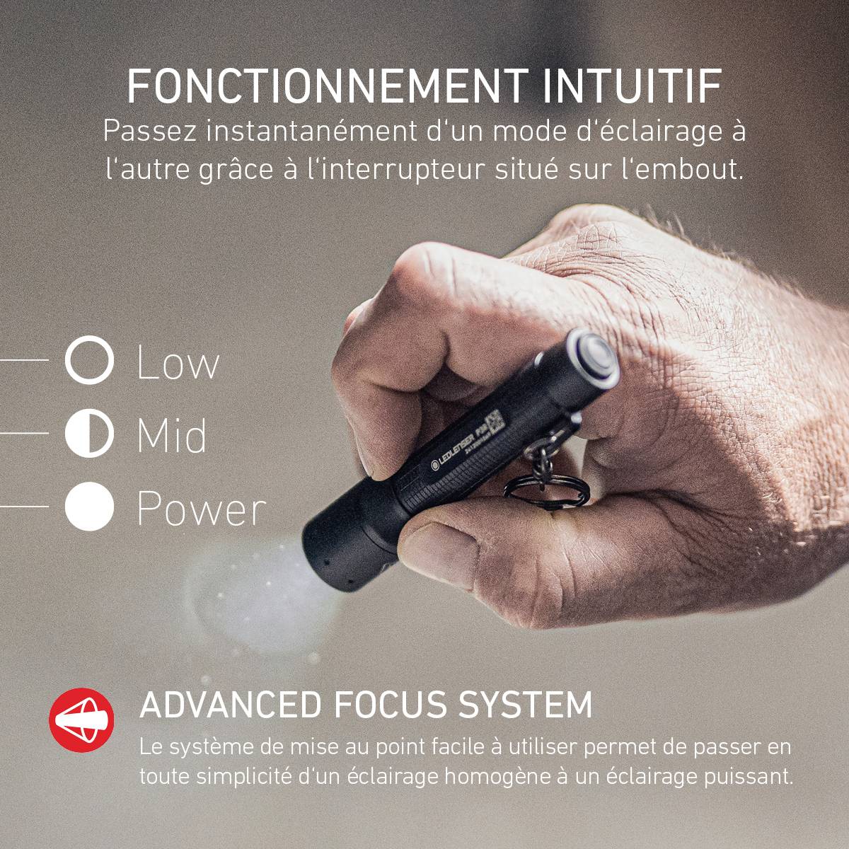 Un homme tient une petite lampe de poche. Texte : 'UTILISATION INTUITIVE. Passez facilement entre différents modes d'éclairage avec un interrupteur en bout de lampe.' Marquages pour Low, Mid, Power. 'SYSTÈME DE MISE AU POINT AVANCÉ.'