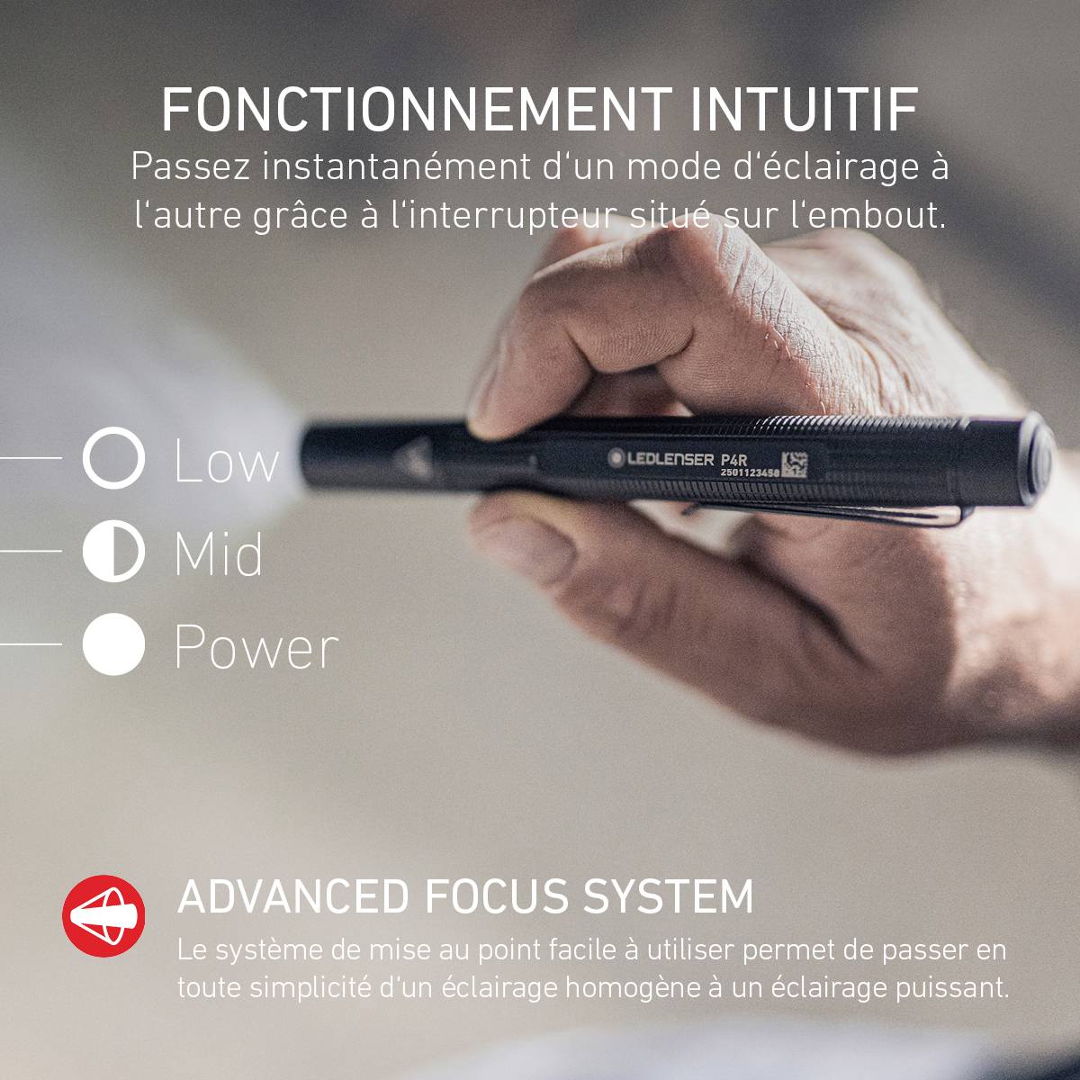 Une main tient une lampe de poche à LED avec trois modes d'éclairage : Low, Mid, Power. L'étiquette indique : Utilisation intuitive, Système de mise au point avancé.