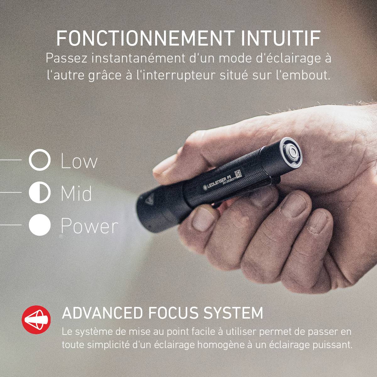Une main tient une lampe de poche. À gauche, texte : 'Contrôle intuitif' avec les modes d'éclairage (Low, Mid, Power) expliqués. En bas : 'Système de Mise au Point Avancé'.