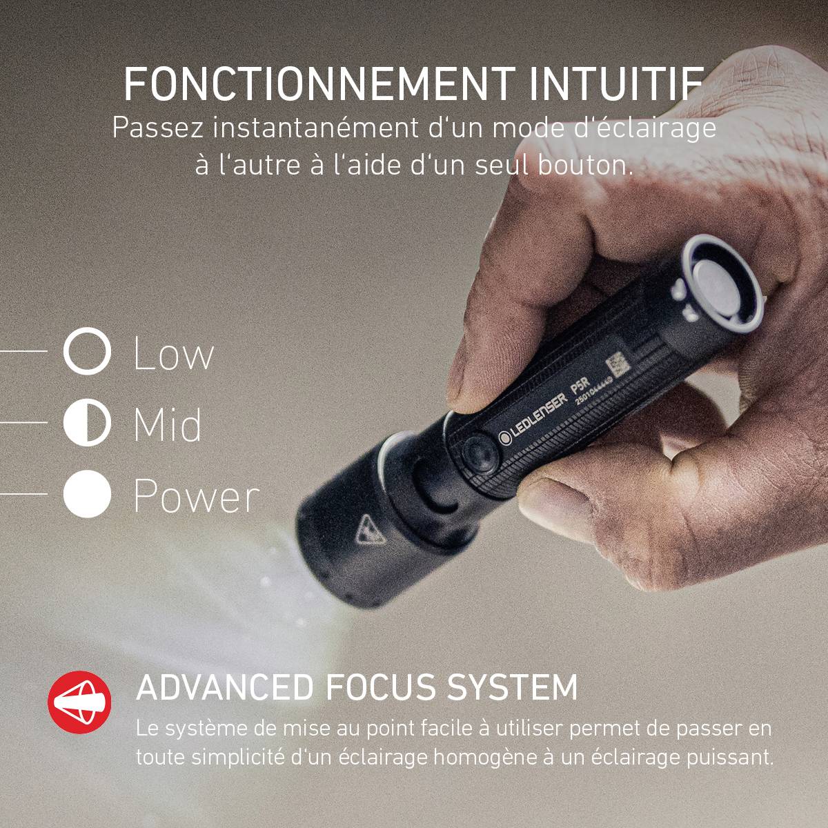 Une main tient une lampe de poche avec trois modes d'éclairage : Low, Mid, Power. Texte : Utilisation intuitive et système de mise au point avancé expliqué.