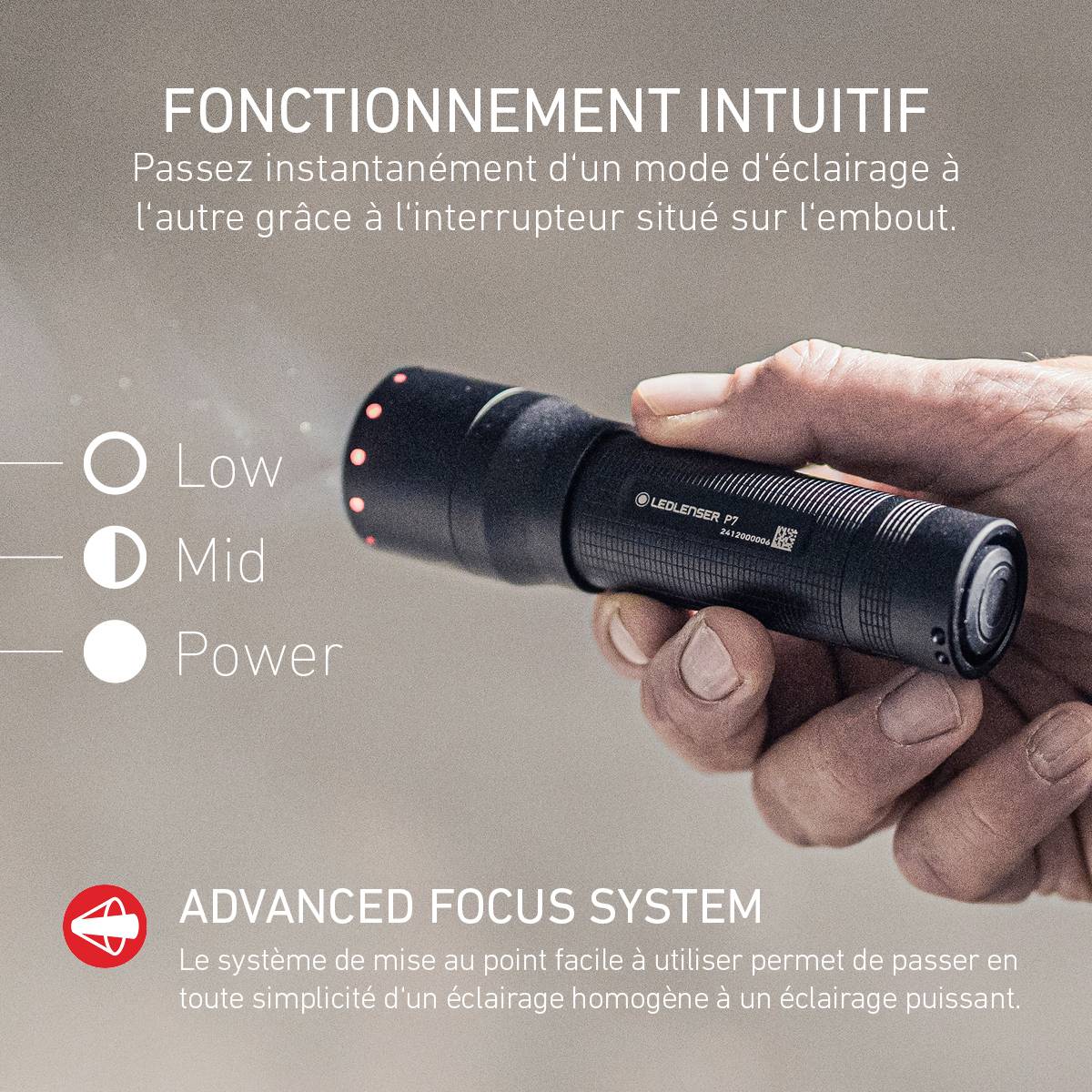 Une main tient une lampe de poche avec trois modes d'éclairage : Low, Mid, Power. Le texte décrit une « Utilisation intuitive » et un « Système de focus avancé ».