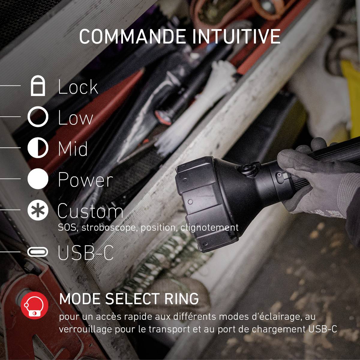 L'image montre les fonctions d'une bague de sélection de mode pour lampe de poche : 'Verrouillage', 'Faible', 'Moyen', 'Puissance', 'Personnalisé', 'Stroboscope USB'. Texte : 'Contrôle intuitif'.