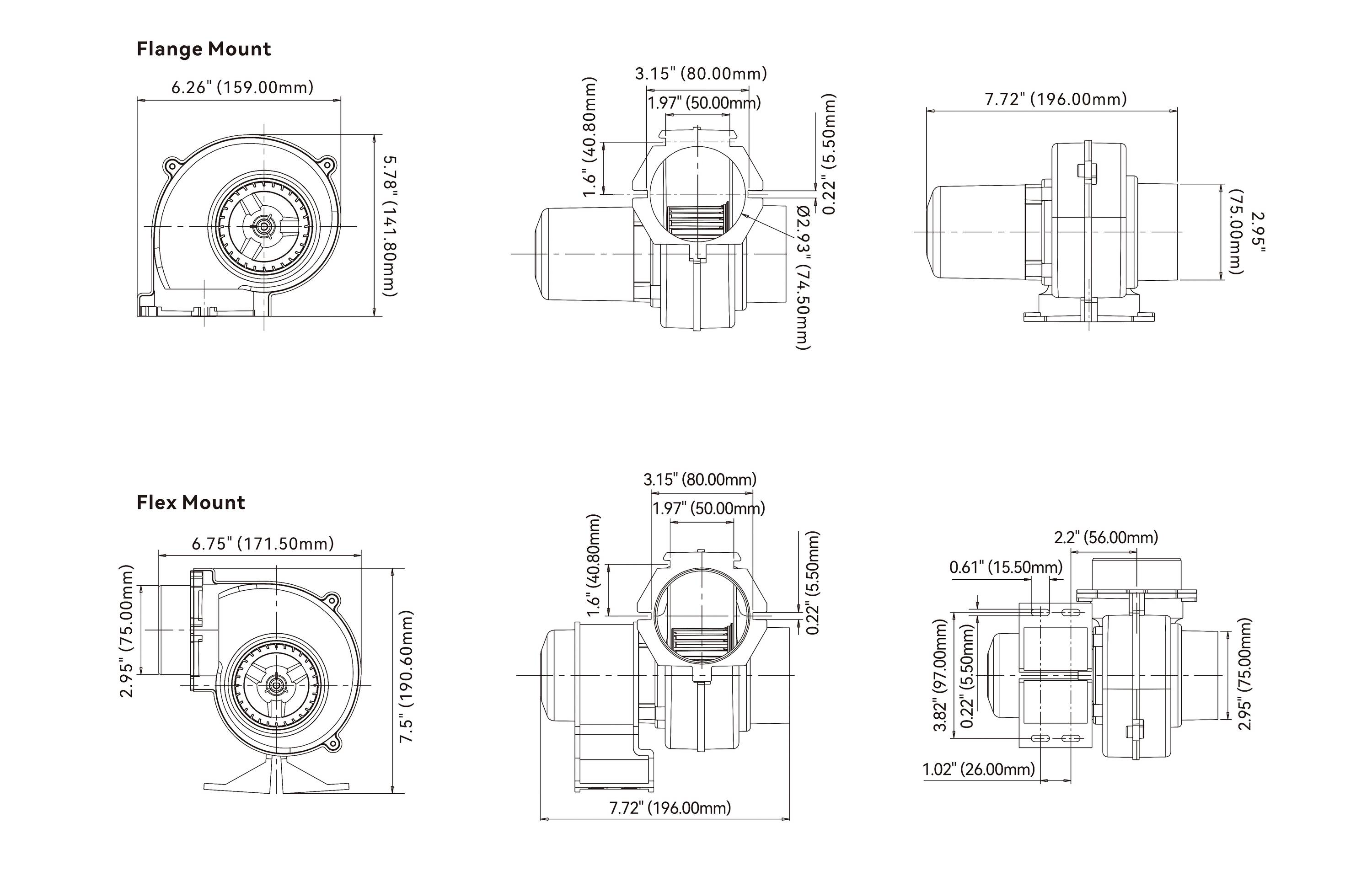 Schémas de soufflantes à bride de montage et à montage flexible avec dimensions : largeur, hauteur et profondeur. Comprend des vues de dessus, de côté et de face pour chaque type de montage.