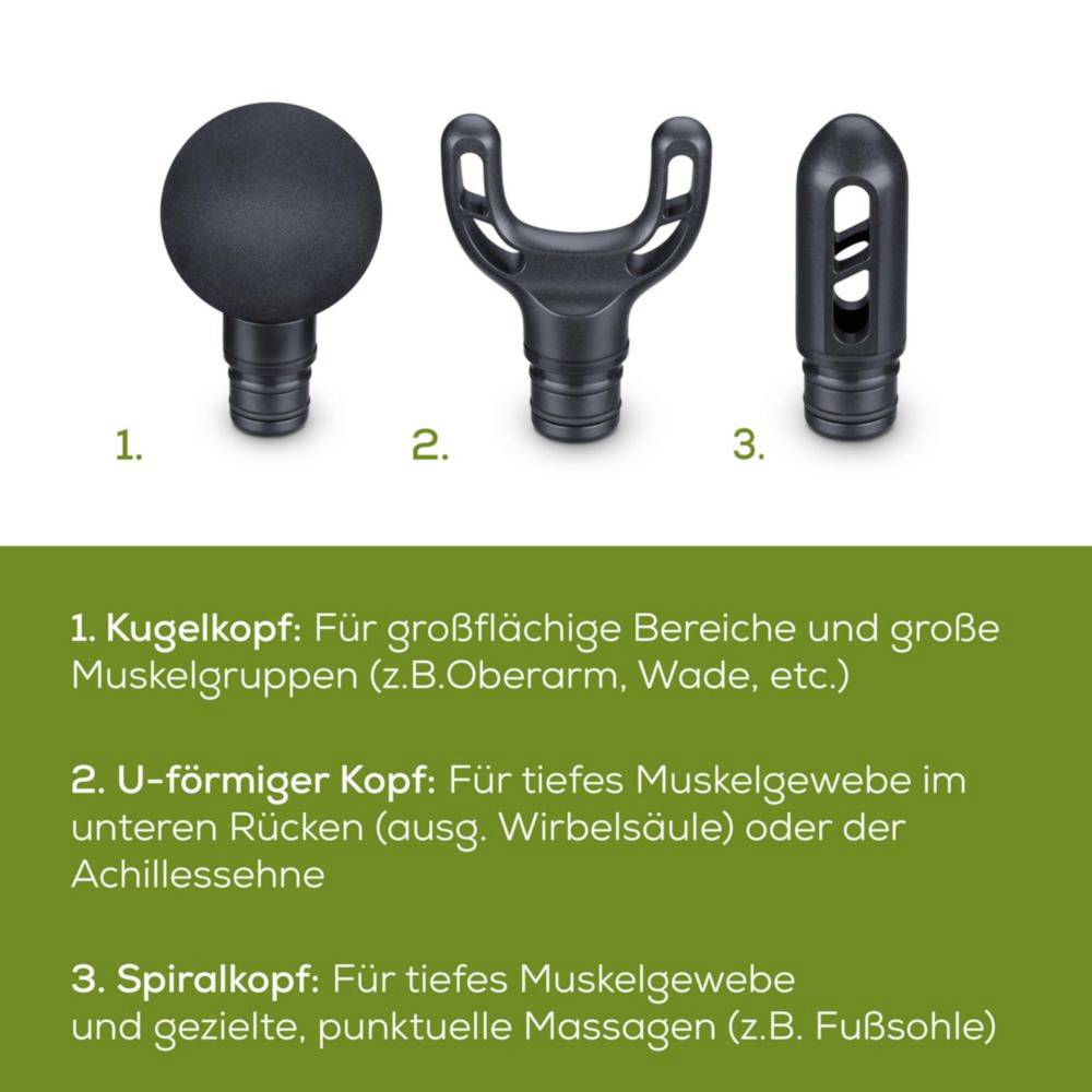 Trois embouts de pistolet de massage étiquetés : 1. Rond pour les grands groupes musculaires, 2. En U pour le bas du dos ou le tendon d'Achille, 3. Balle pour un massage tissulaire profond et ciblé.