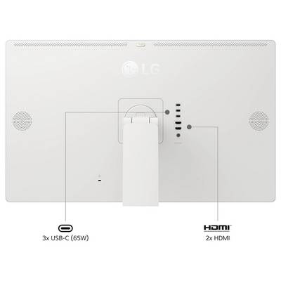 Vue arrière d'un moniteur LG montrant les ports, comprenant 3 ports USB-C (65W) et 2 ports HDMI.