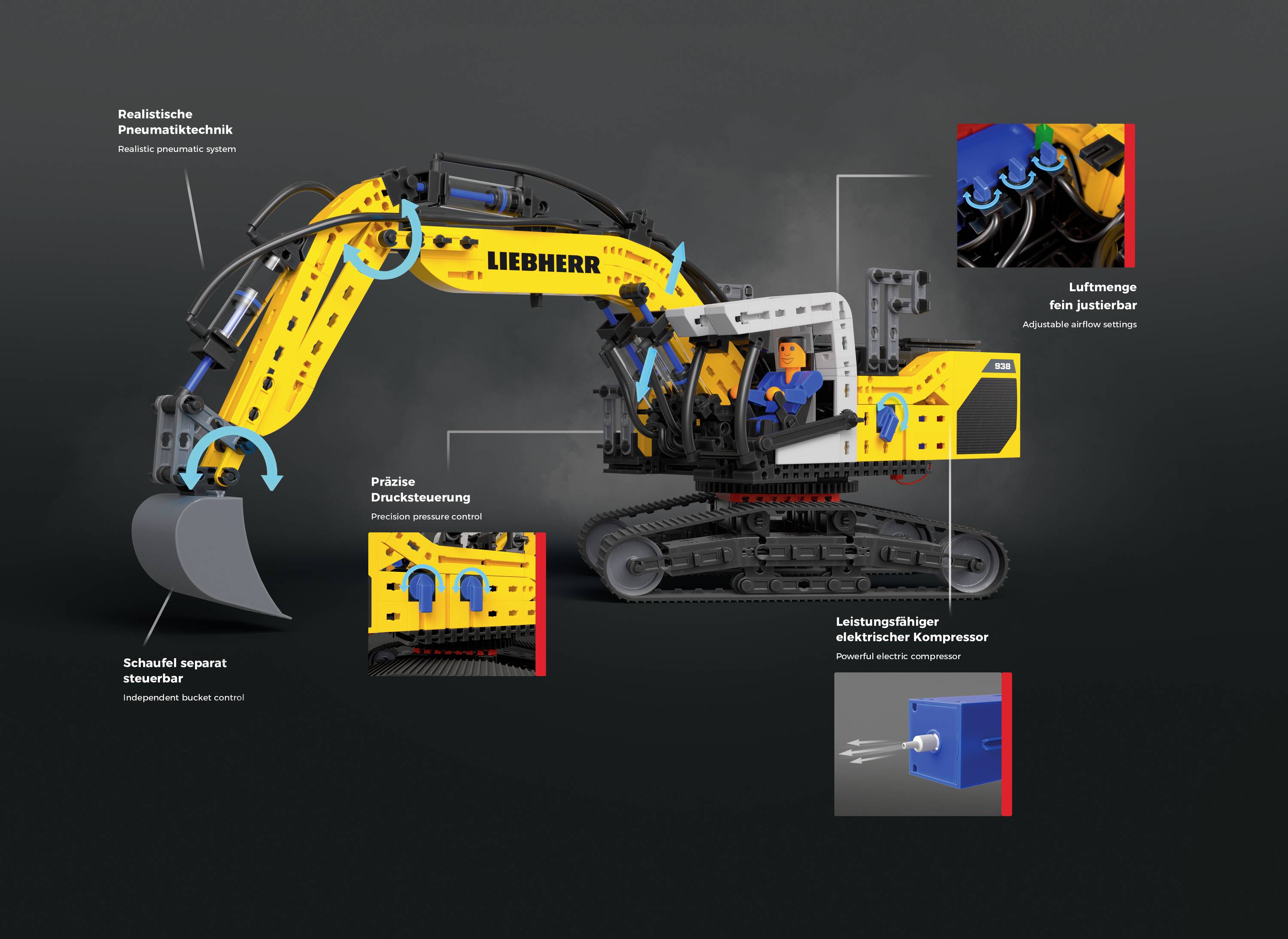 Une excavatrice modèle jaune et bleue avec des composants étiquetés, mettant en évidence le système pneumatique, la vanne pneumatique, le réservoir d'air et la fonction du compresseur.