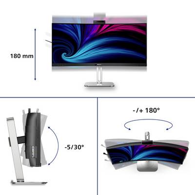 Un moniteur présentant des capacités d'ajustement vertical, d'inclinaison et de rotation. Les caractéristiques comprennent un réglage en hauteur (180 mm), une inclinaison (-5/30°) et une rotation (-/+ 180°).