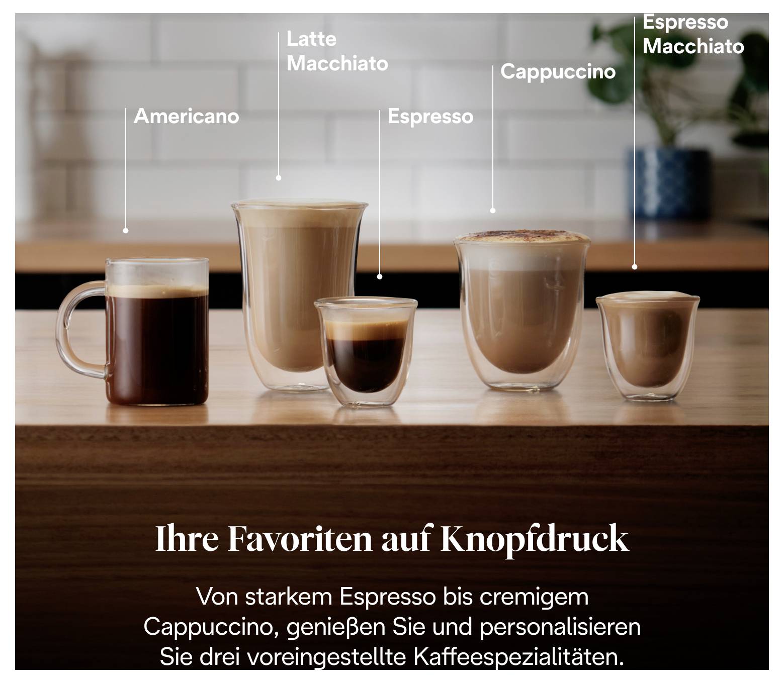 Graphique publicitaire avec cinq spécialités de café : Americano, Latte Macchiato, Espresso, Cappuccino et Espresso Macchiato, avec le texte « Vos favoris en appuyant sur un bouton ».