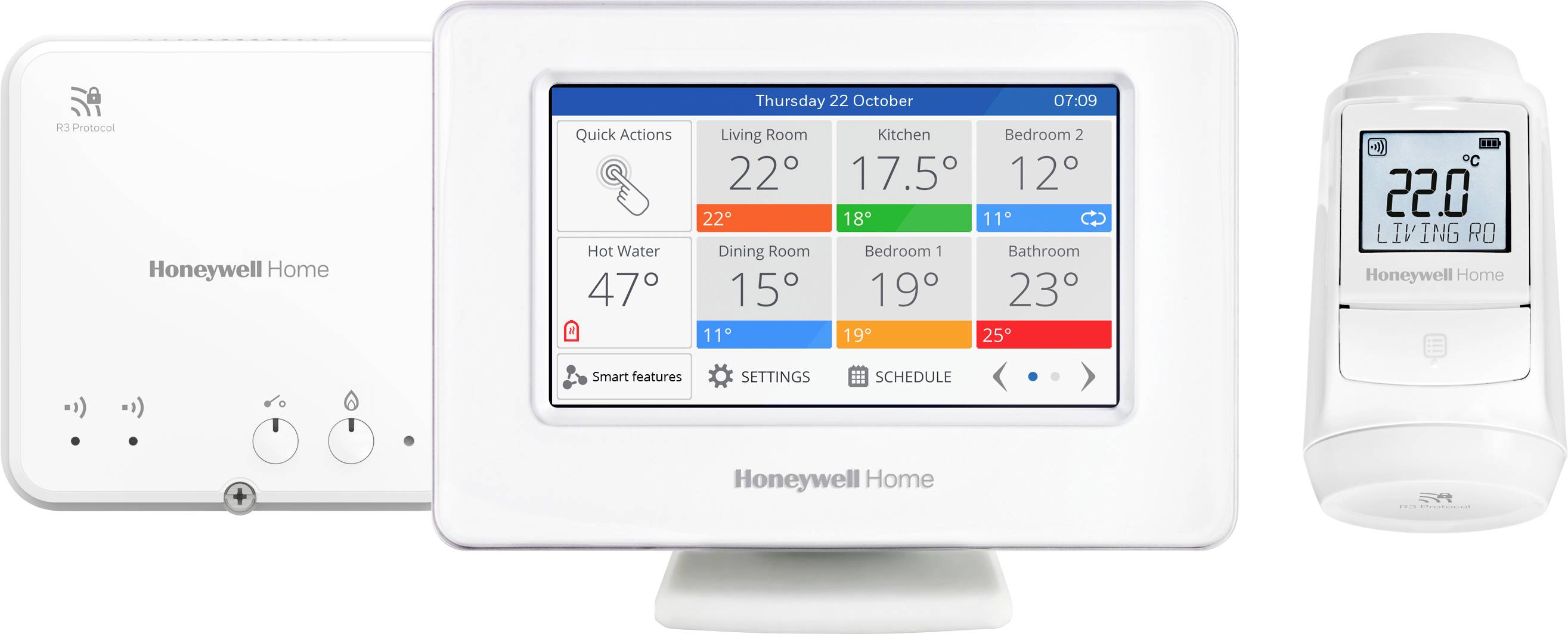 Système de thermostat intelligent avec un panneau de contrôle central affichant les températures de différentes pièces, accompagné de capteurs sans fil.