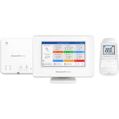 Système de thermostat intelligent avec un panneau de contrôle central affichant les températures de différentes pièces, accompagné de capteurs sans fil.