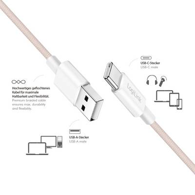 Un câble USB-A vers USB-C, étiqueté 'LogiLink', avec des illustrations d'appareils compatibles tels que des ordinateurs portables et des écouteurs. Le texte met en avant sa durabilité.