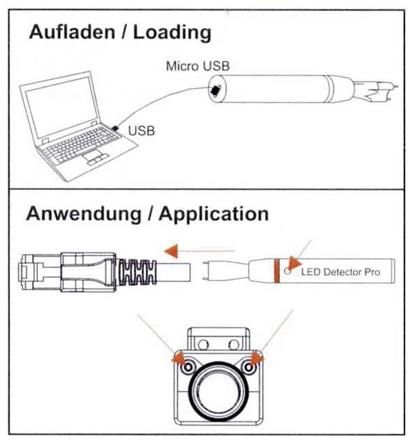 Schéma montrant 'Aufladen / Chargement' avec un ordinateur portable se connectant via USB à un appareil. 'Application' montre un paramétrage de capteur LED Detector Pro.