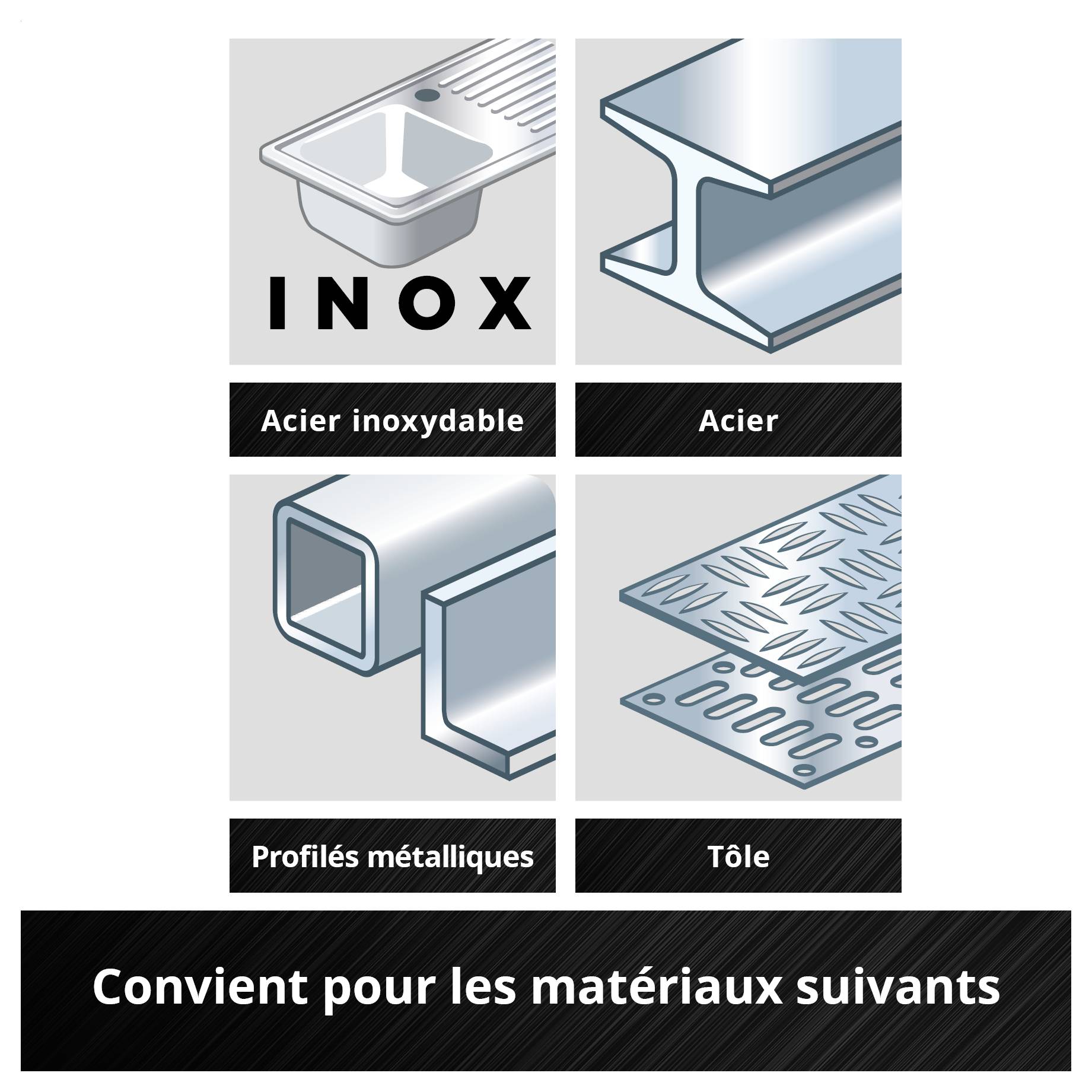 L'image montre une sélection de matériaux : acier inoxydable, acier, profilés métalliques et tôle, qui conviennent à une application spécifique.