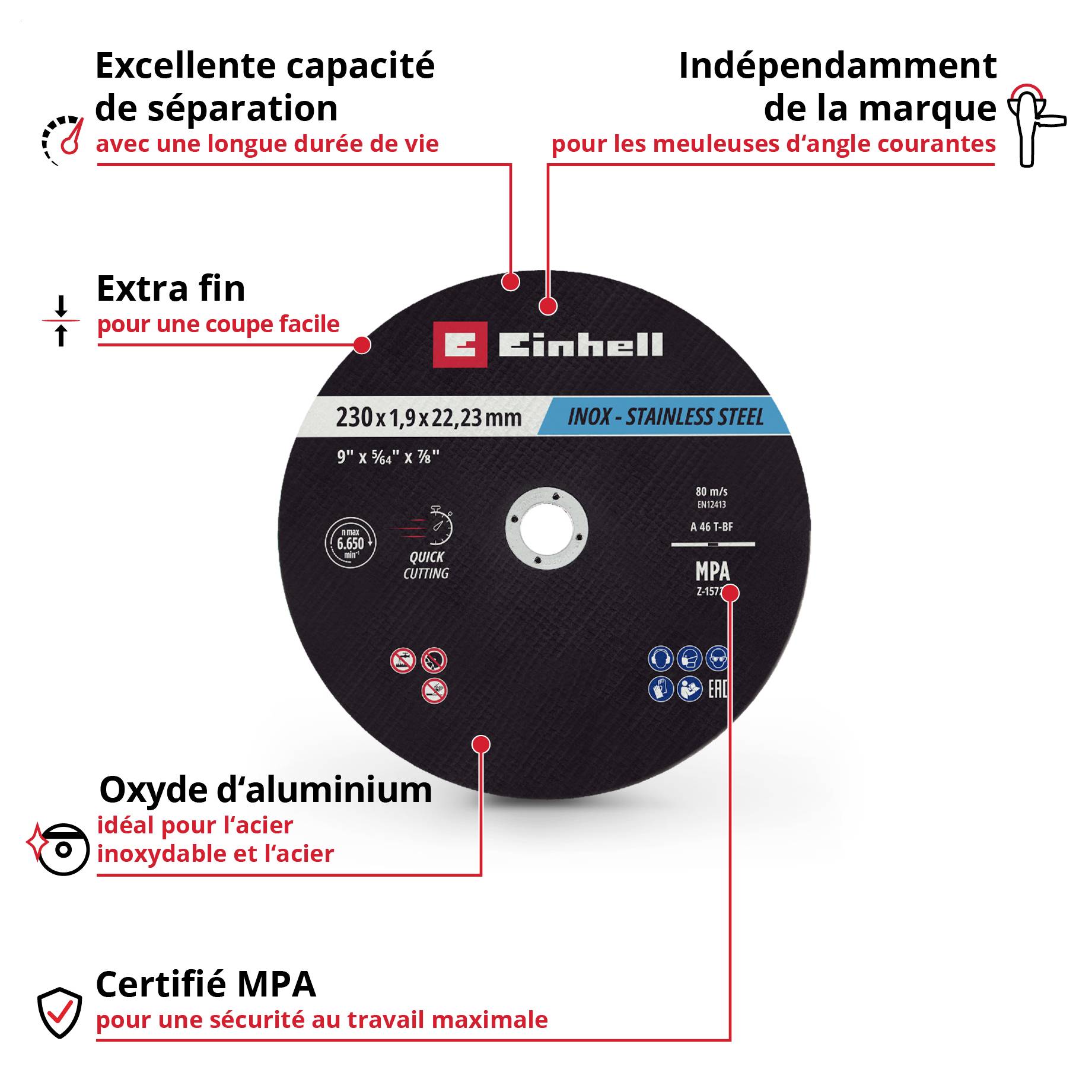 Meuleuse d'angle sans fil Einhell en rouge et noir avec poignée, adaptée aux disques de meulage commercialisés. Vitesse périphérique de 80 m/s.