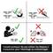 L'image montre les instructions pour l'utilisation sécurisée des disques de coupe : utilisation correcte en haut à gauche et en bas à gauche, utilisation incorrecte sur le côté droit.