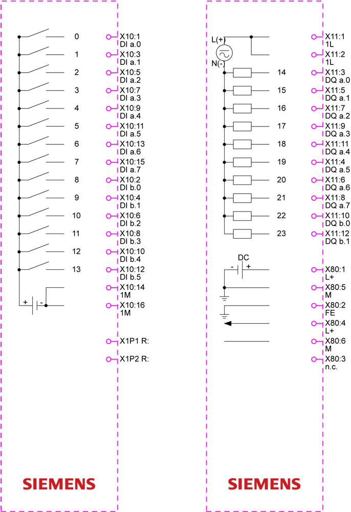 Schéma électrique 'Siemens' avec bornes d'entrée-sortie, configurations de relais et connexions d'alimentation DC, étiqueté de 0 à 23.