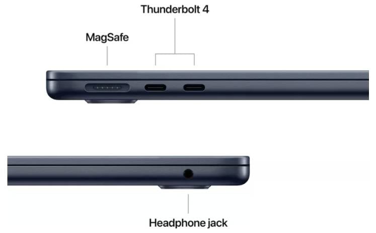 Vue latérale d'un ordinateur portable montrant les ports : « Thunderbolt 4 », « MagSafe » en haut ; « Prise jack pour casque » étiquetée en bas.