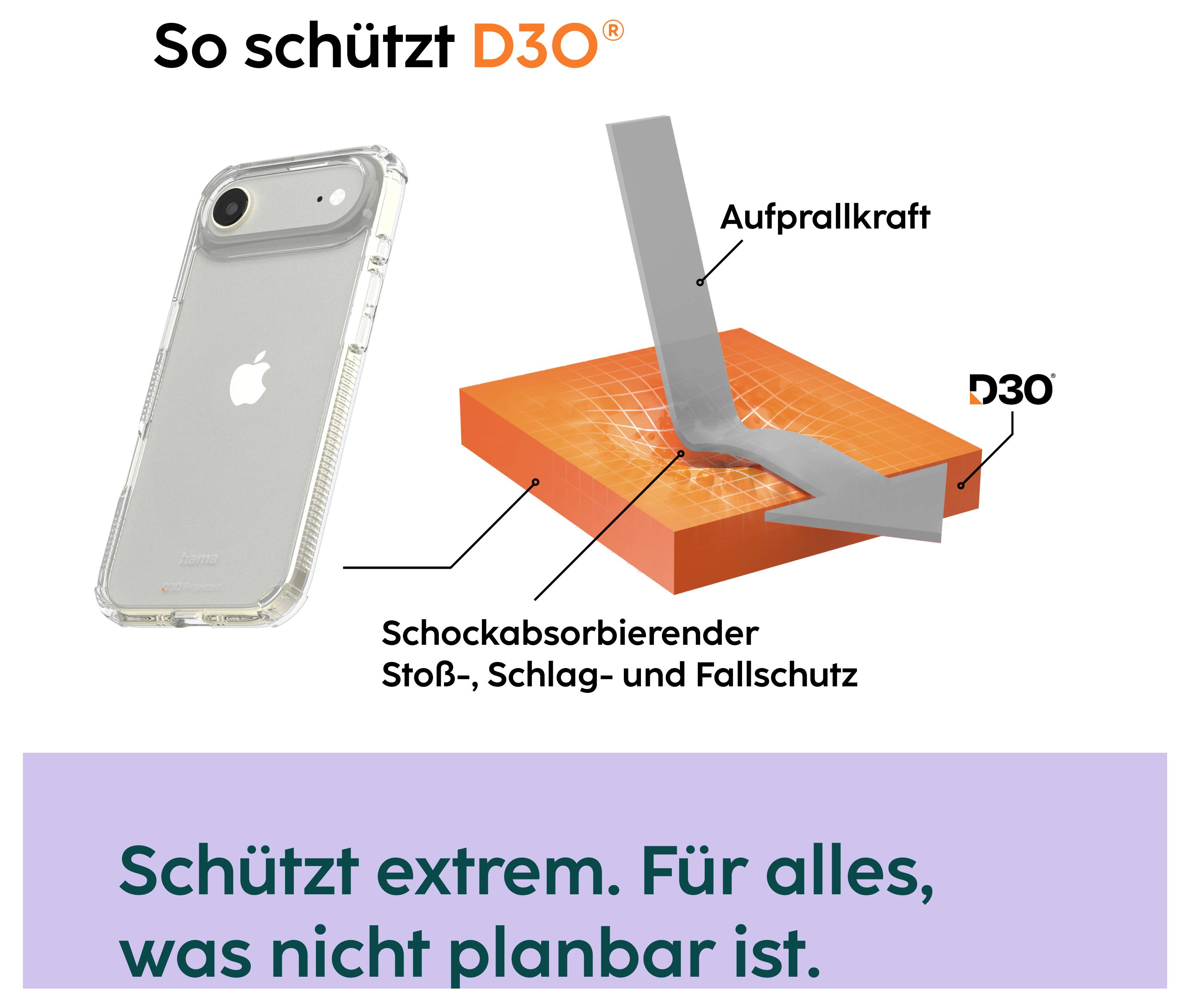 Hama Coque Apple iPhone Air transparent chargement par induction 00232386-7