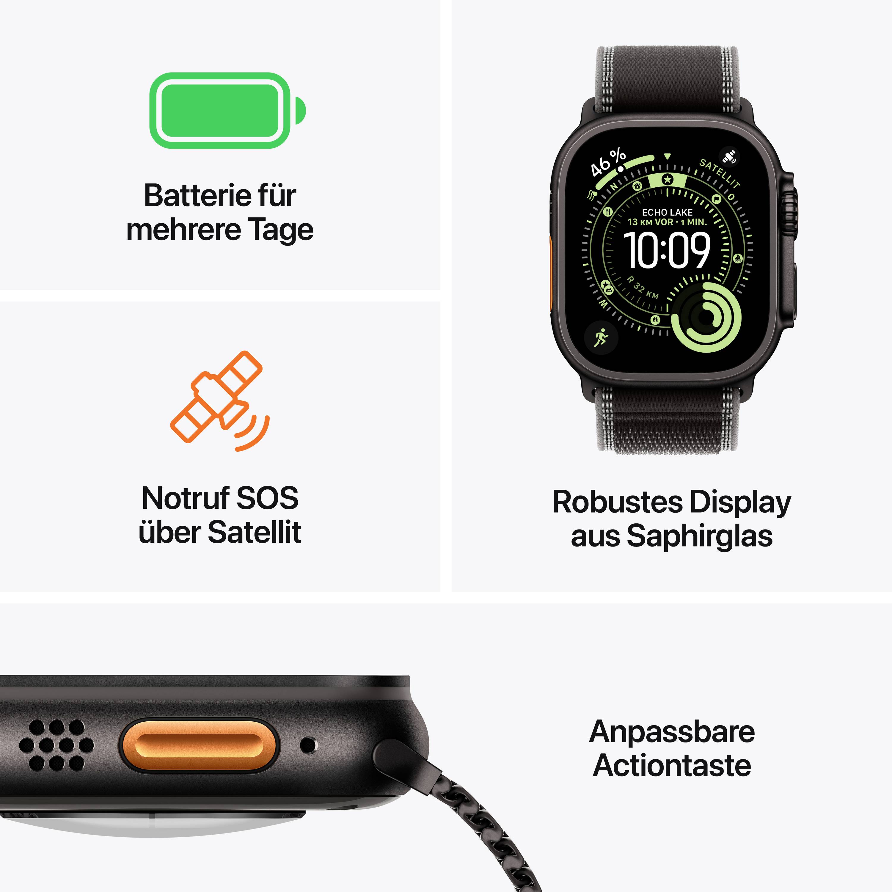 Une montre connectée à l'écran robuste affiche 'Batterie pour plusieurs jours', 'Appel SOS partout' et 'Touche d'action personnalisable'.