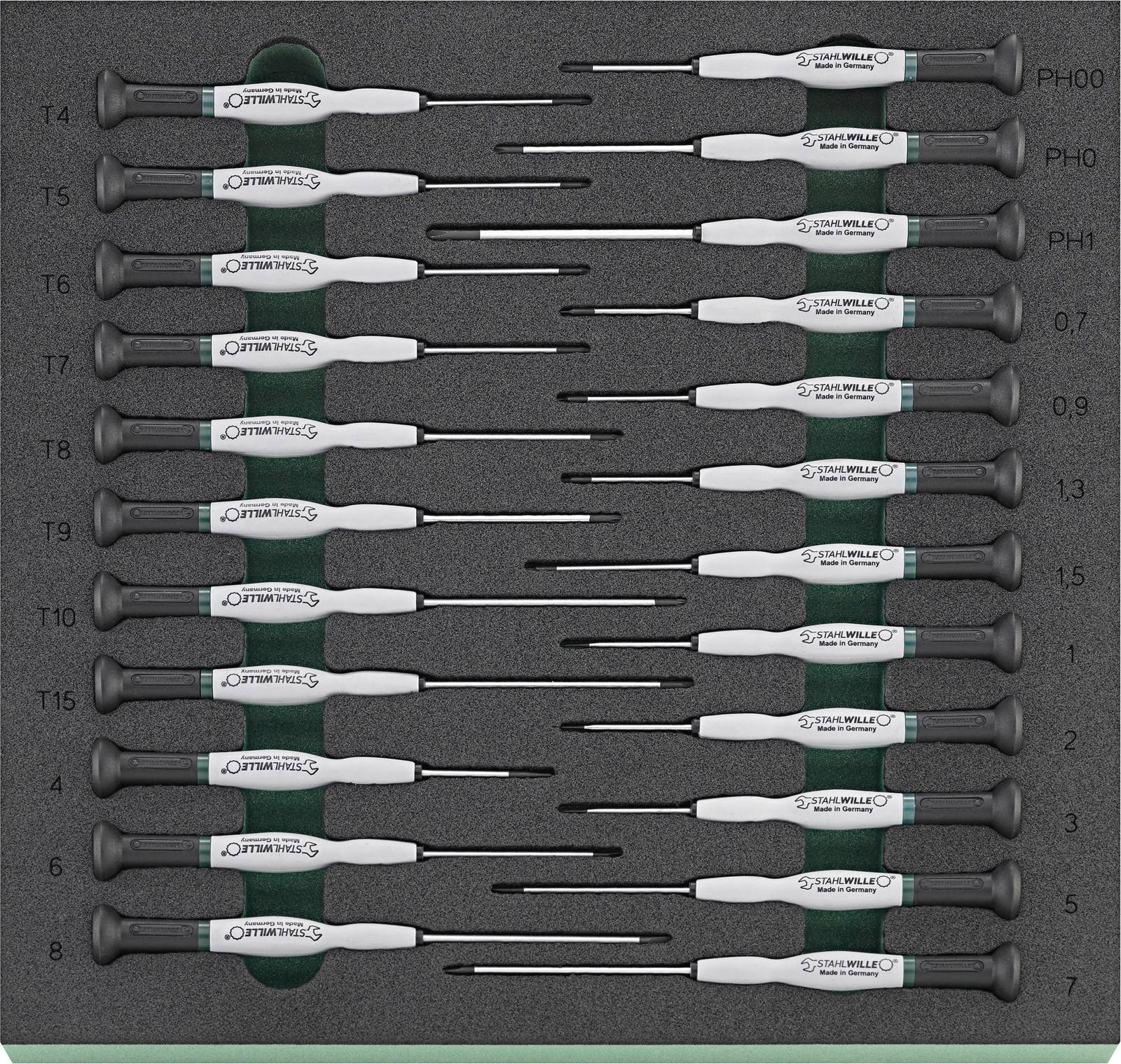 Un ensemble de tournevis de précision soigneusement rangés dans un coffret, étiquetés par type et taille, adaptés aux tâches mécaniques détaillées.