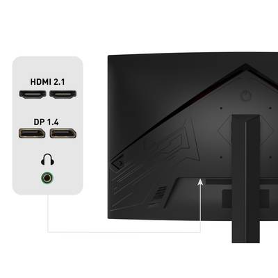 Une vue rapprochée du panneau arrière d'un moniteur montrant deux ports HDMI 2.1, un port DP 1.4 et une prise casque sur le côté gauche.